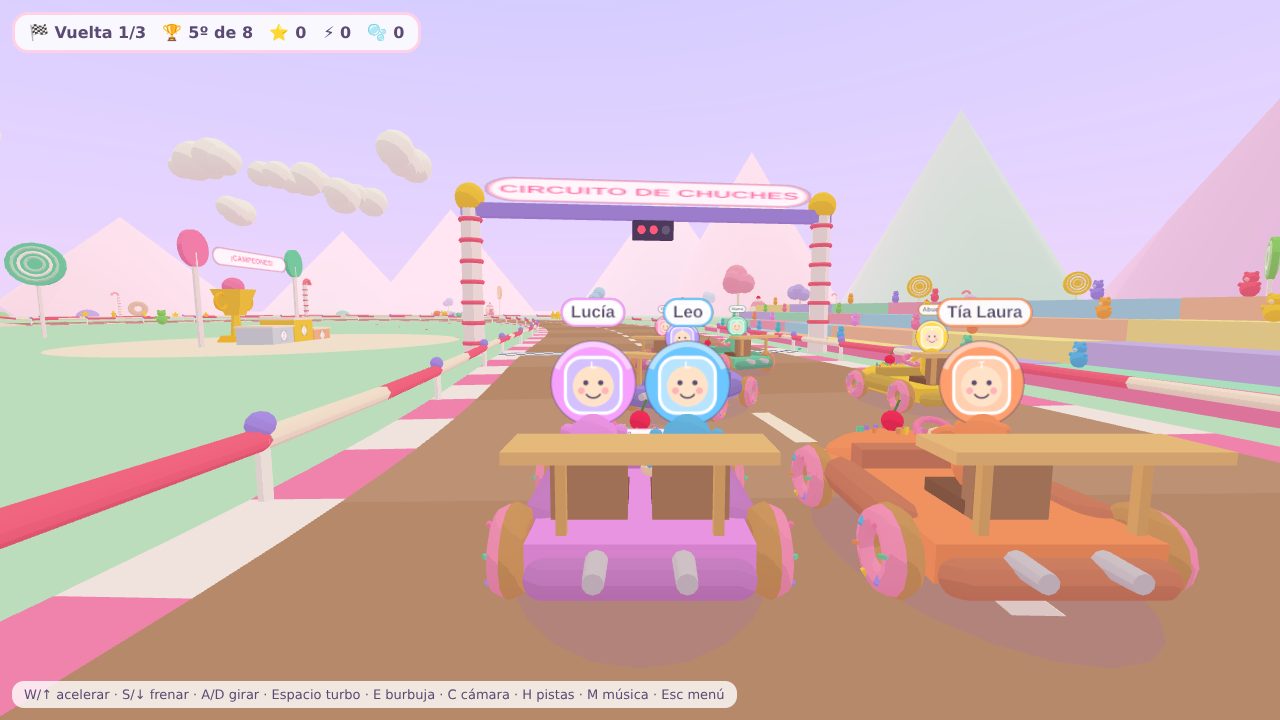 Starting grid of the Sweet Circuit